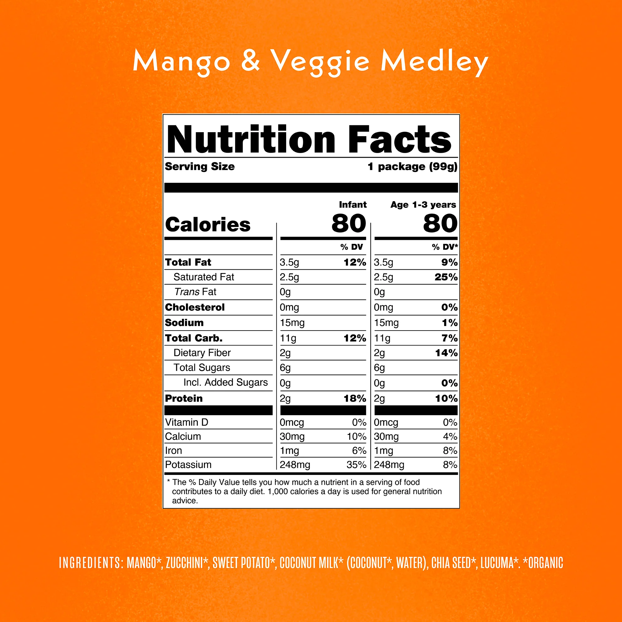 Mango & Veggie Medley - Image 5