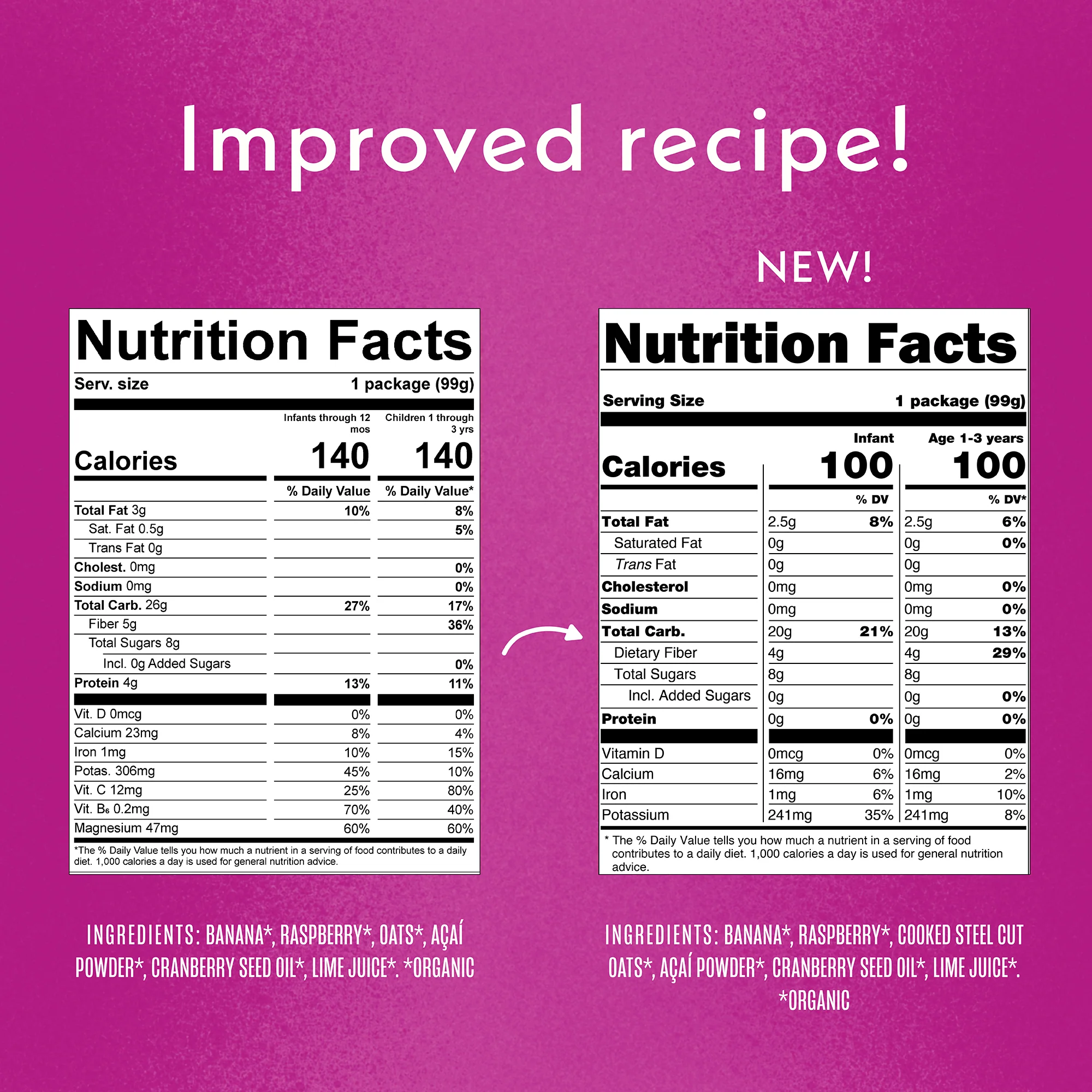 Banana Berry Acai - Image 7