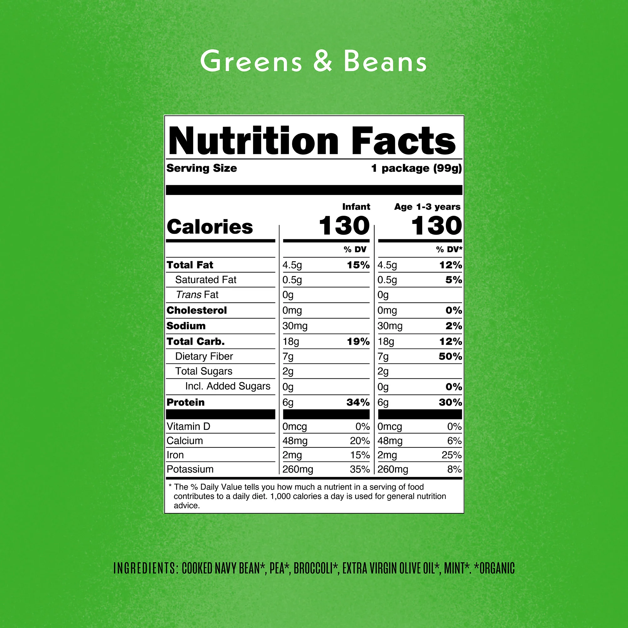 Greens & Beans - Image 5