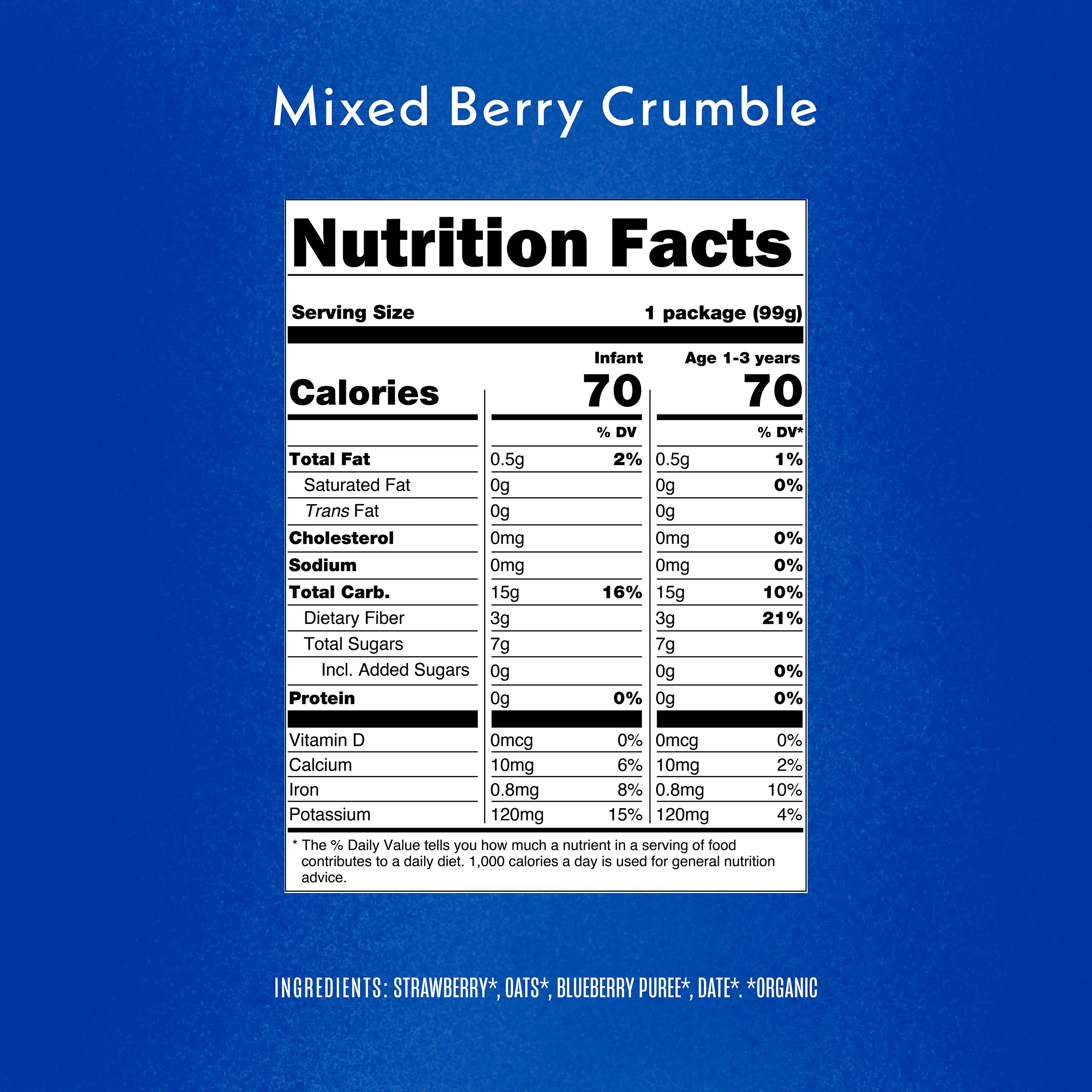 Mixed Berry Crumble - Image 5