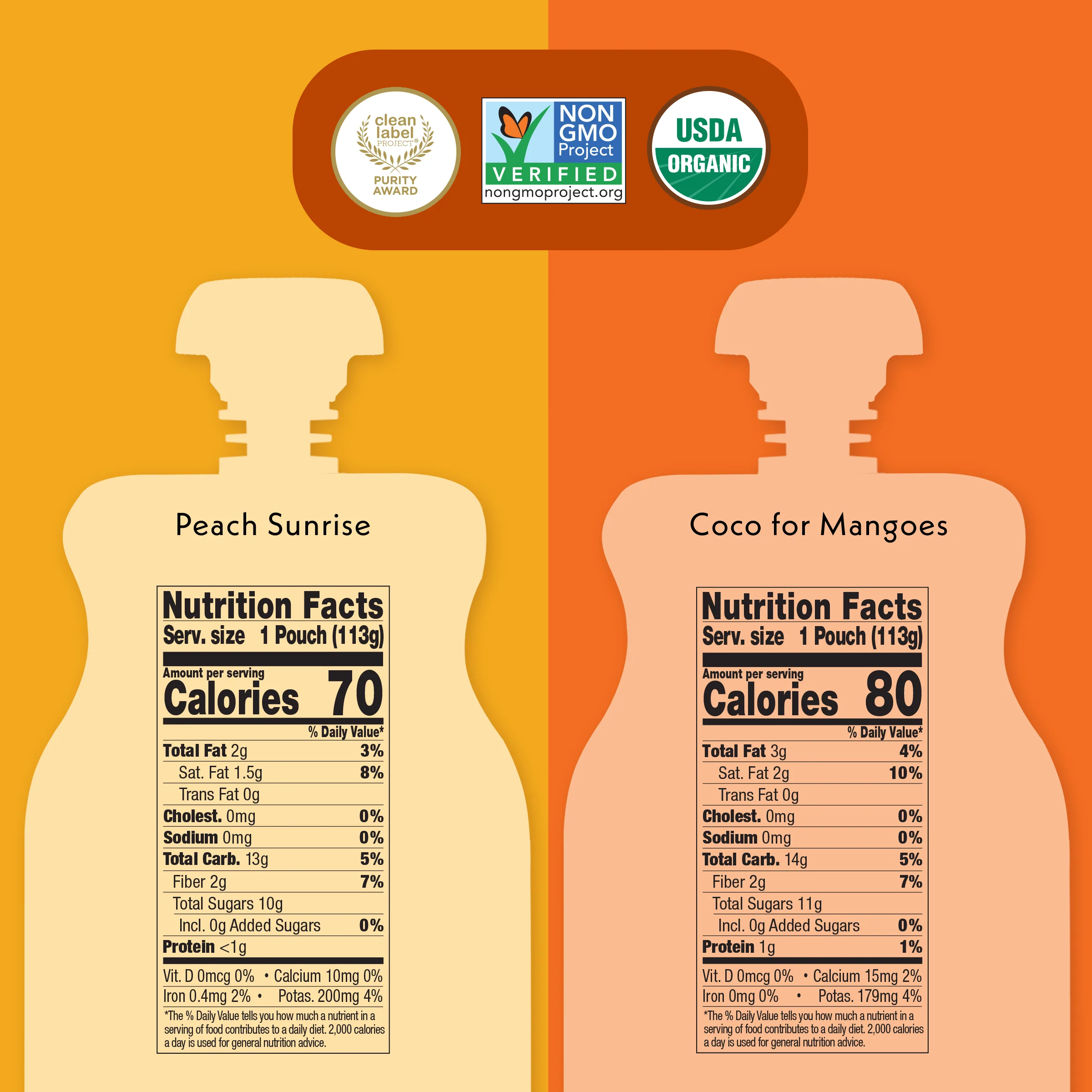 Peach Bundle - Image 5