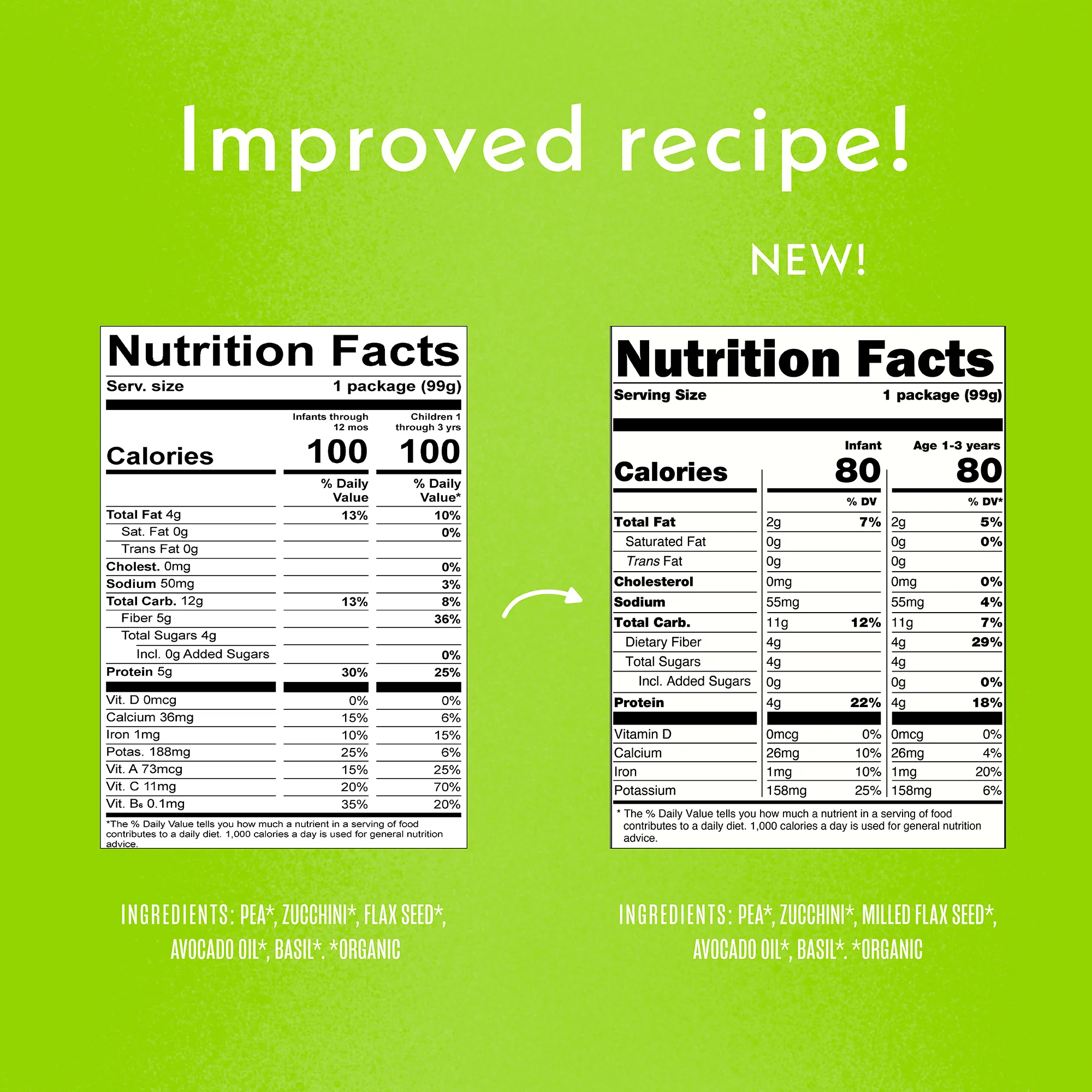 Peas Pass the Greens - Image 5