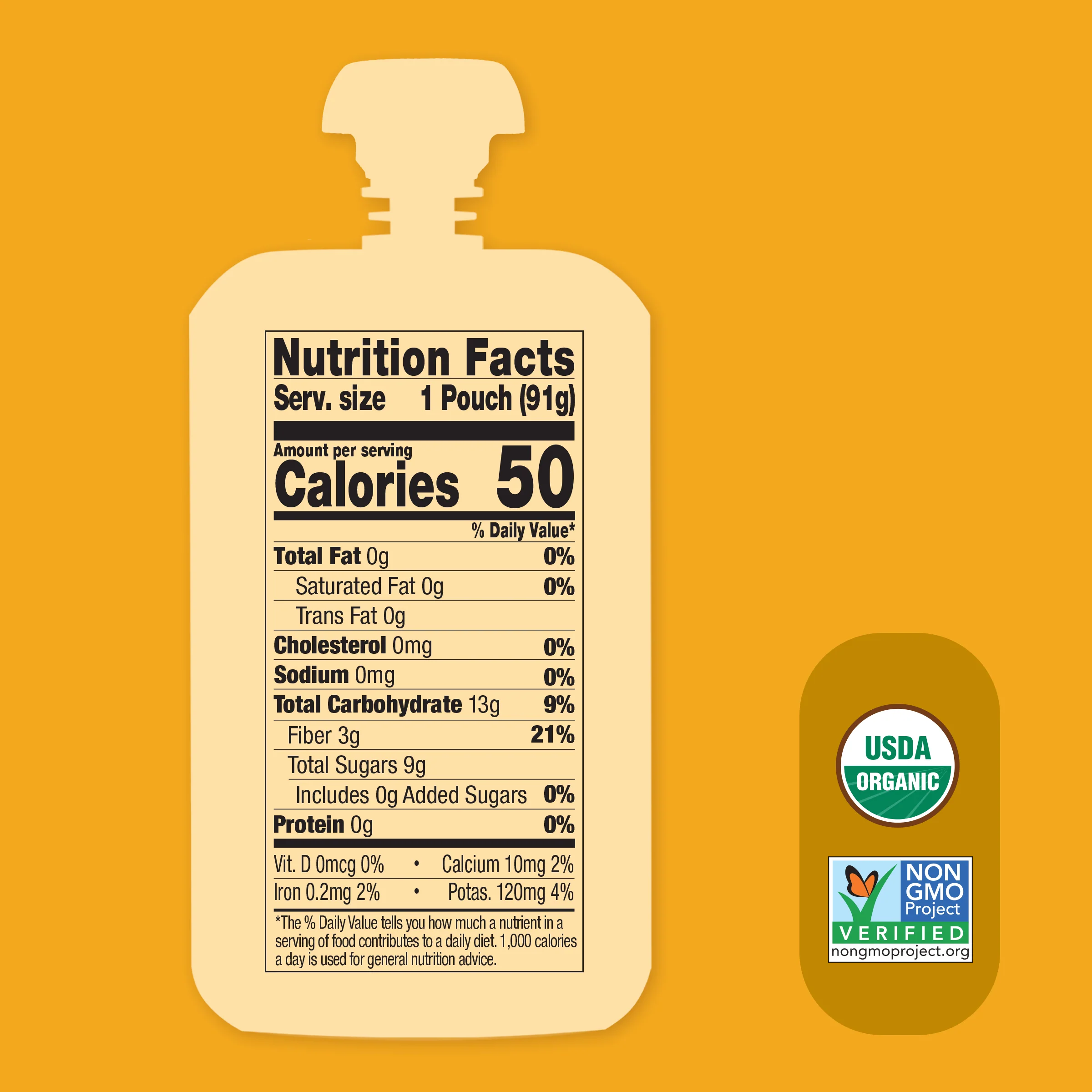 Pine-Apple Guava Belly Blend - Image 4