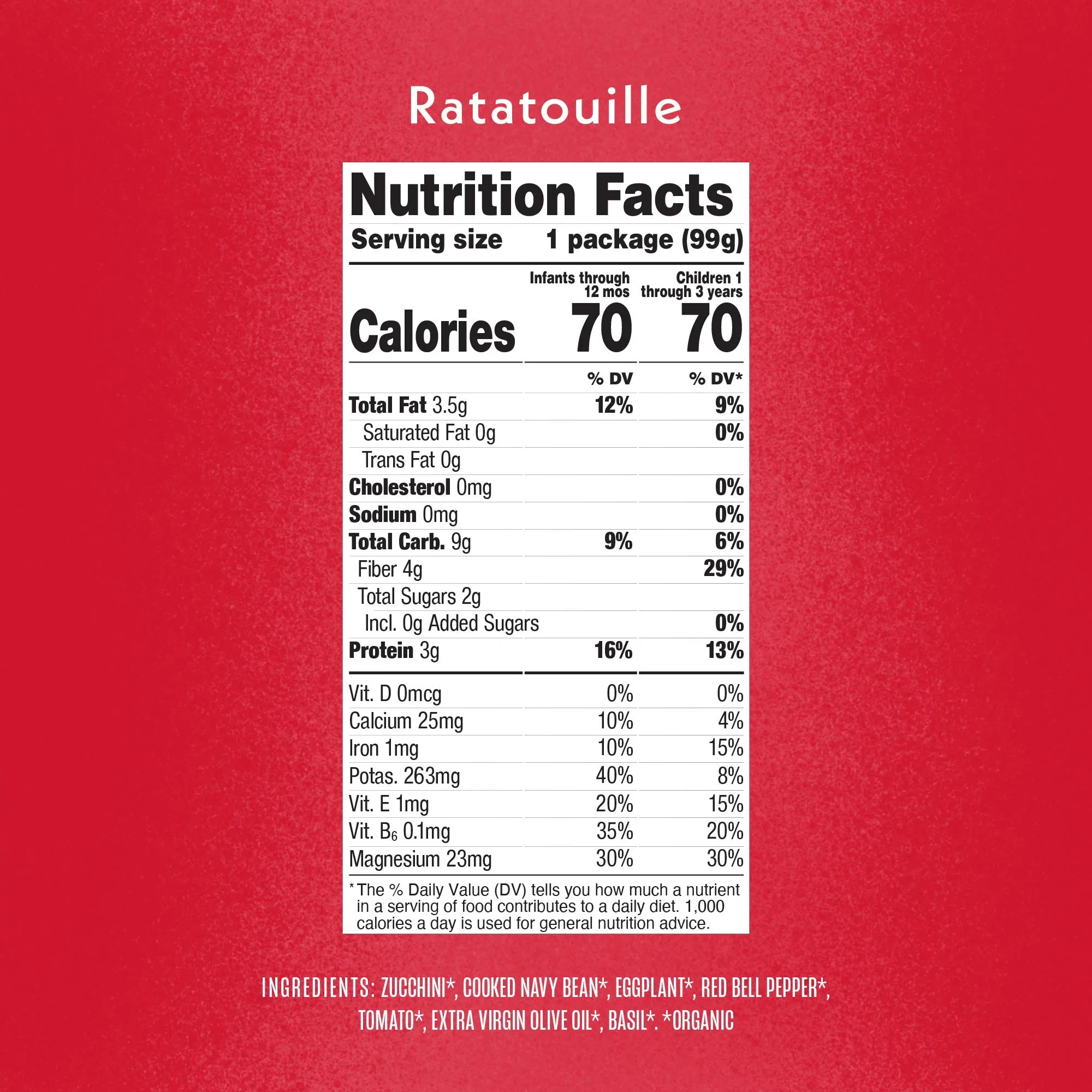 Ratatouille - Image 5