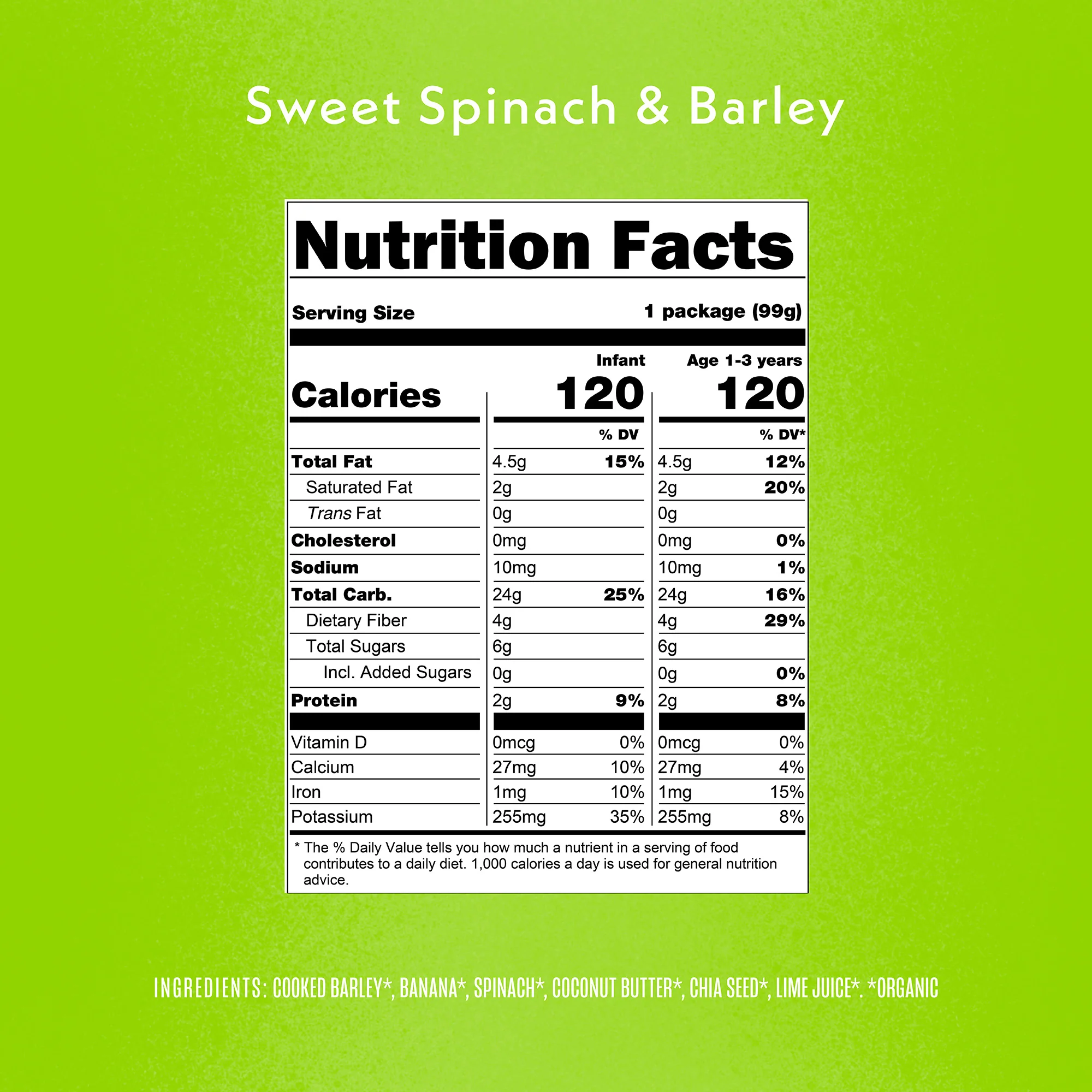 Sweet Spinach & Barley - Image 4